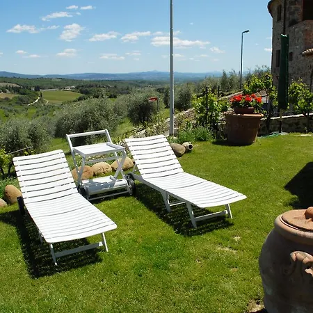Borgo San Gusme